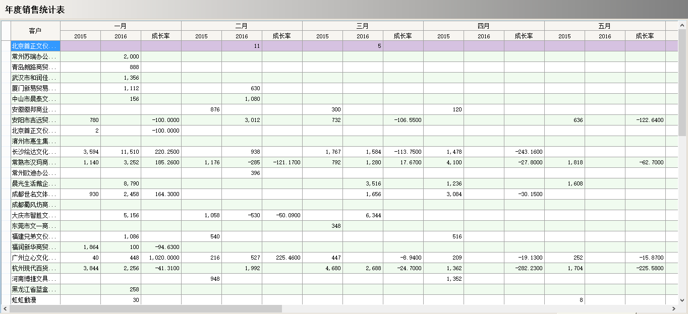 彩神(中国)软件真正的“盈利”是在这几个方面?