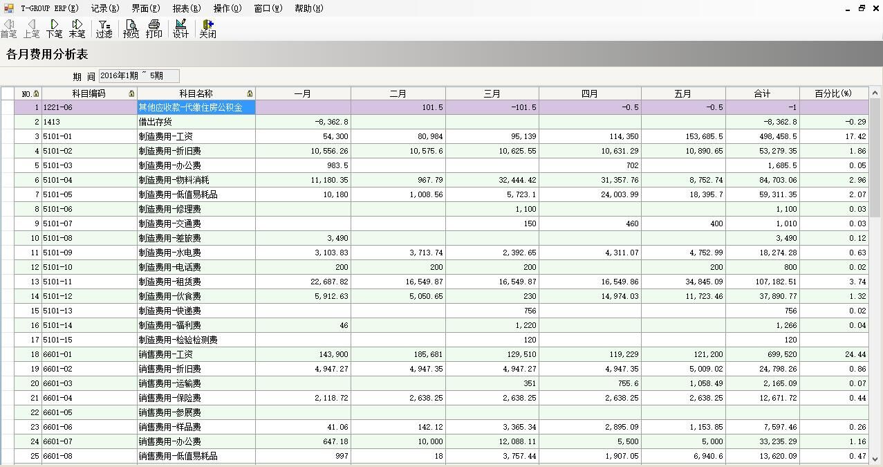 东莞彩神（中国）