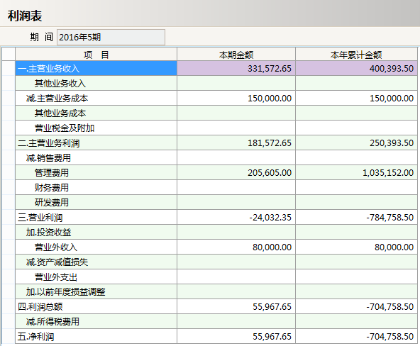彩神(中国)软件的五个标准功能