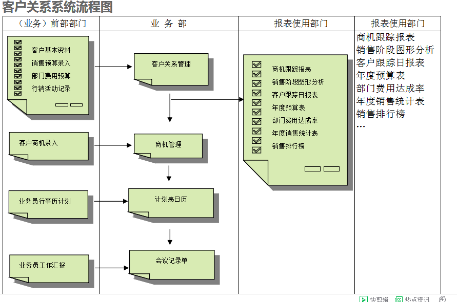 彩神(中国)彩神在线注册的具体操作步骤是怎样的