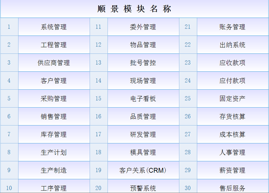 彩神（中国）彩神在线注册是什么意思？