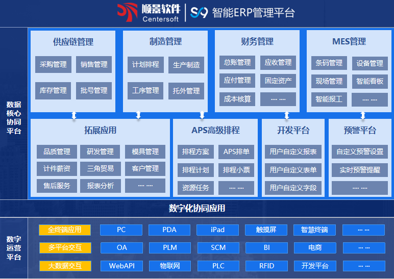 顺景S9 彩神(中国)彩神在线注册 顺景S9 彩神(中国)彩神在线注册