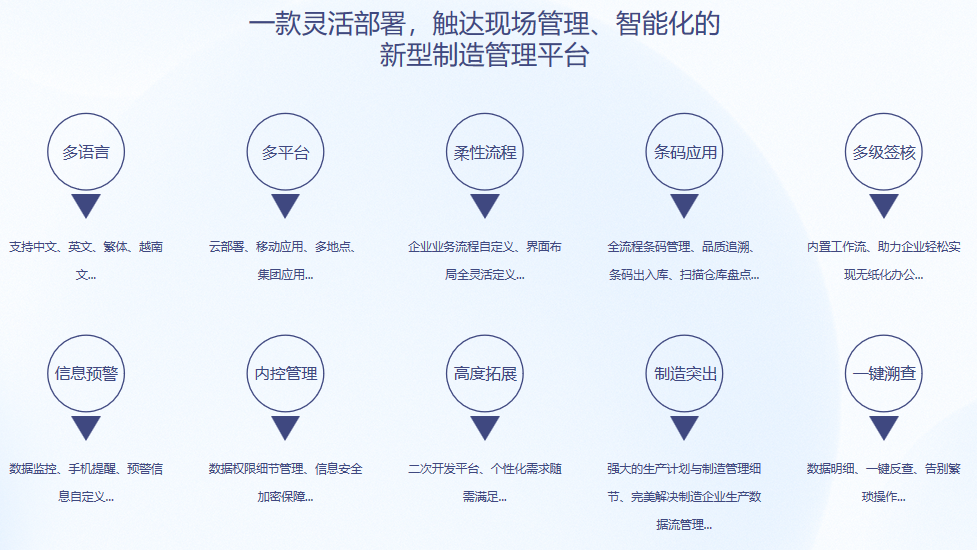 顺景S9 彩神(中国)彩神在线注册 顺景S9 彩神(中国)彩神在线注册