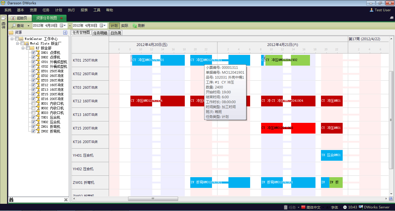 企业彩神(中国)管理彩神在线注册的计划层次包括有哪些内容?